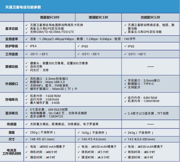 四川涉密載體及安全檢查設(shè)備